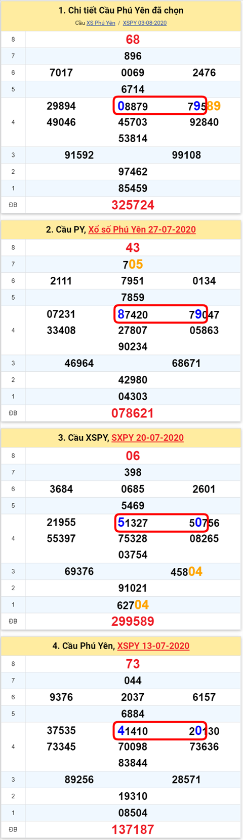 090 py 100820